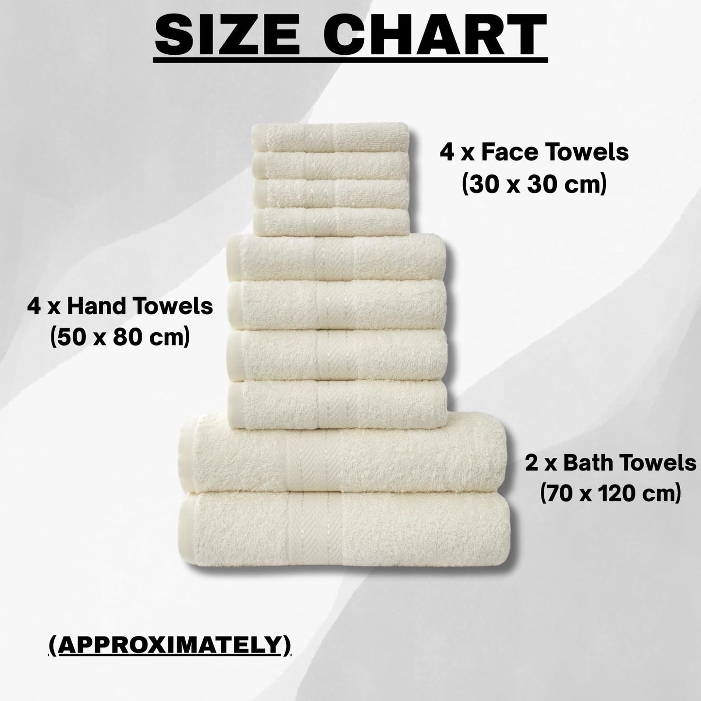 NFK TEXTILE Ultimate Luxury Towel Set - 10 Piece 100% Egyptian Cotton, Soft, Absorbent & Extra Large 4 Face, 4 Hand, 2 Bath Towels