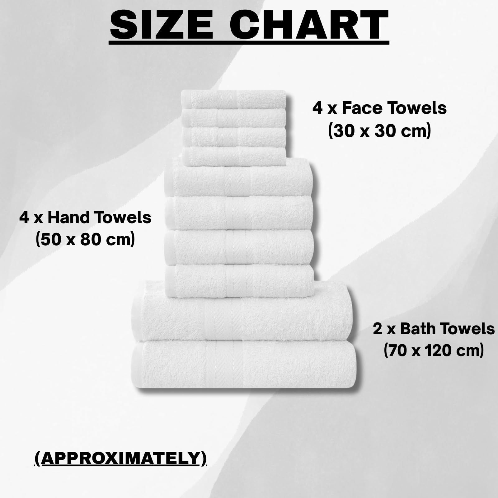 NFK TEXTILE Ultimate Luxury Towel Set - 10 Piece 100% Egyptian Cotton, Soft, Absorbent & Extra Large 4 Face, 4 Hand, 2 Bath Towels