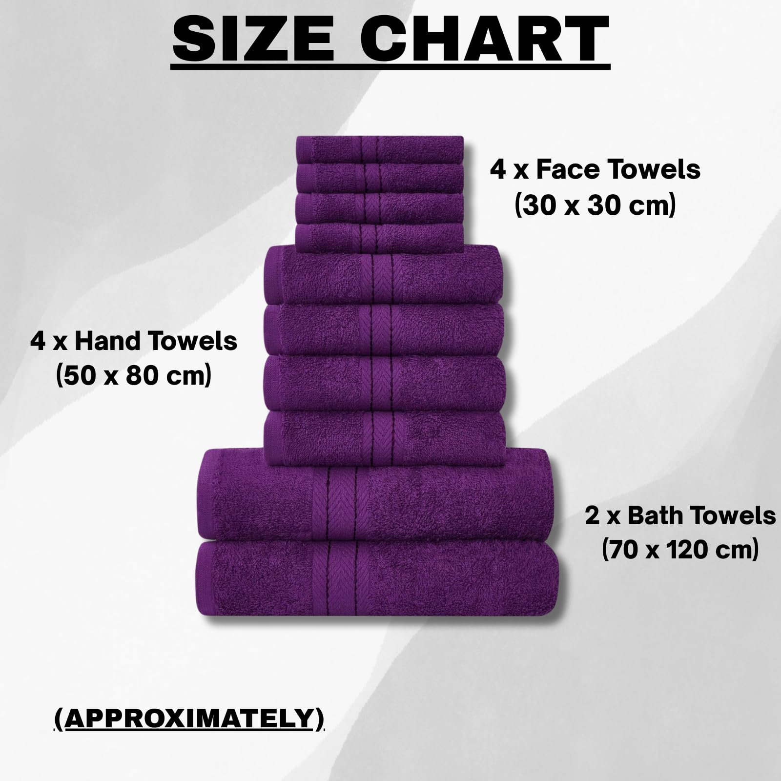NFK TEXTILE Ultimate Luxury Towel Set - 10 Piece 100% Egyptian Cotton, Soft, Absorbent & Extra Large 4 Face, 4 Hand, 2 Bath Towels