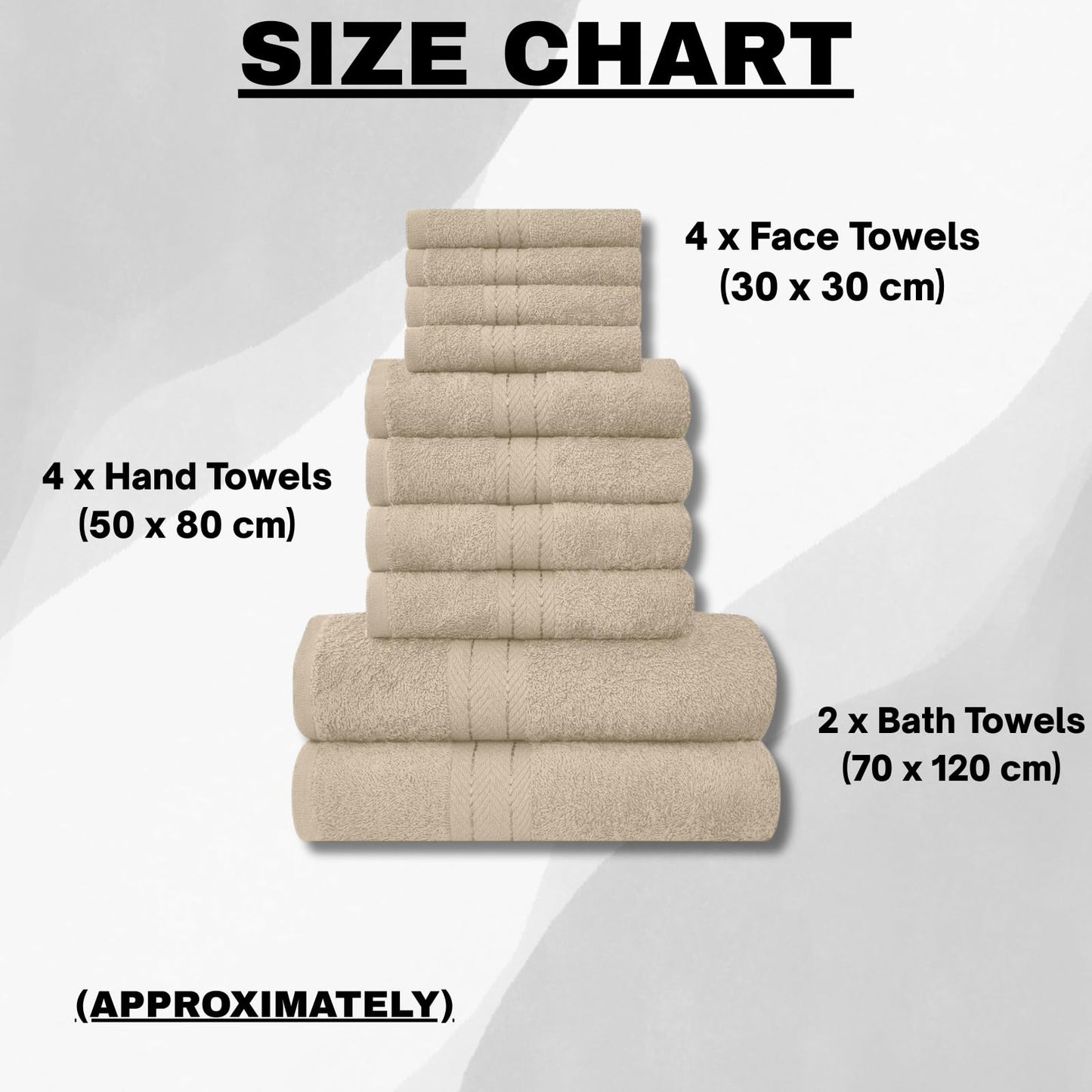 NFK TEXTILE Ultimate Luxury Towel Set - 10 Piece 100% Egyptian Cotton, Soft, Absorbent & Extra Large 4 Face, 4 Hand, 2 Bath Towels